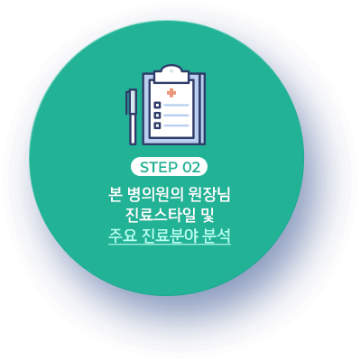 본 병의원의 원장님 진료스타일 및 주요 진료분야 분석