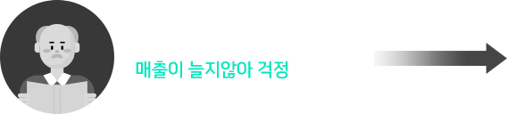 매출이 늘지않아 걱정이신 상황