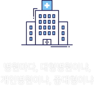 성형외과를 예를들어도